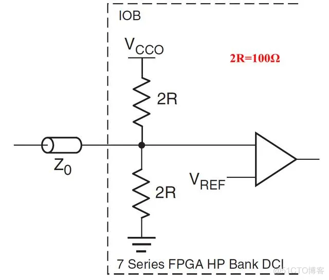 doris技术架构 dci架构实例_级联_08